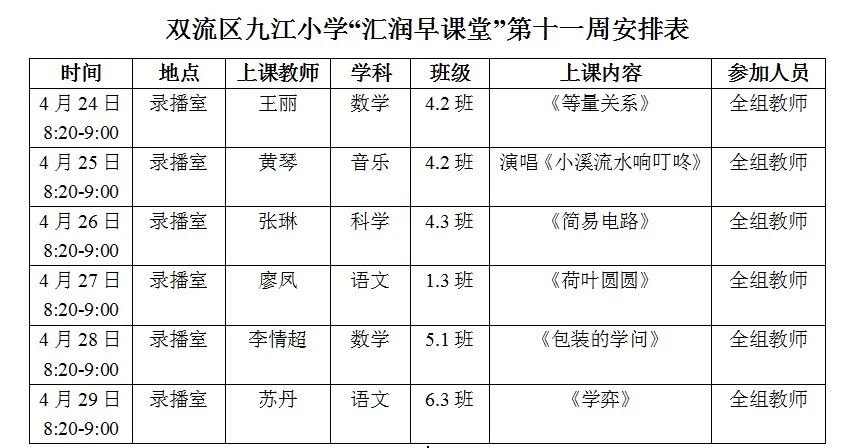 成都市双流区九江小学继续开展高质量课堂建设专项行动