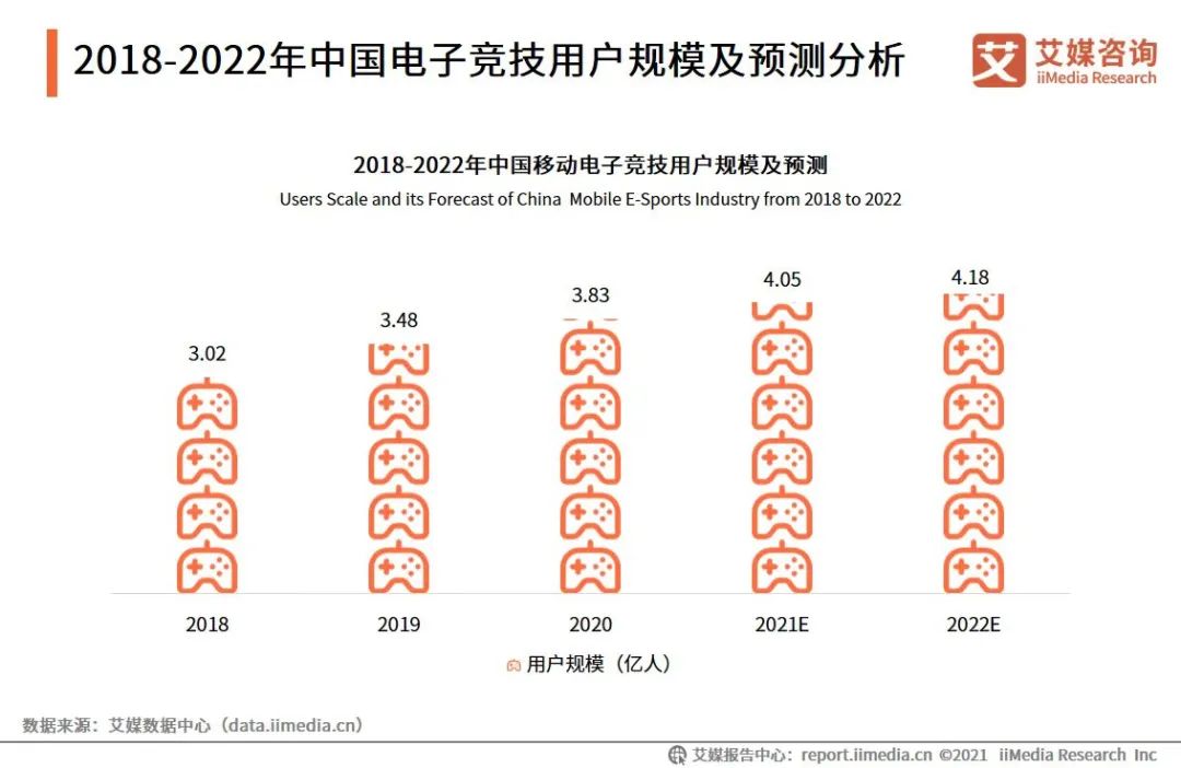为什么足球比赛前要合照（足球和飞盘的口水大战，有多少傲慢与偏见？）