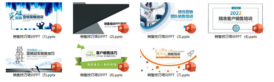 86套精品员工培训课程.PPT