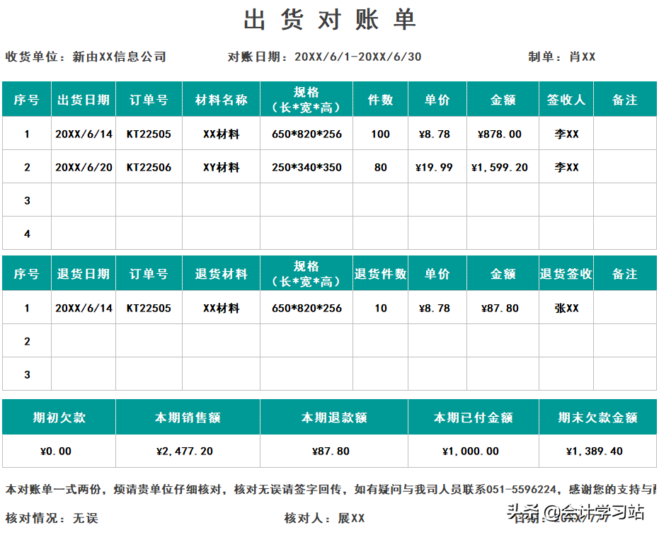 财务经理直言：做会计连对账都做不好，你离失业真的不远了
