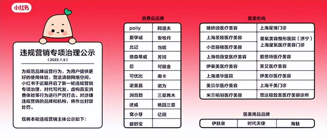 央视再次曝光免费矫牙陷阱！口腔行业宣传为何总是陷入违规怪圈