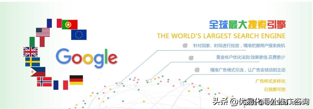 一份超详细的外贸网站推广技巧，2022外贸推广的具体教程方案