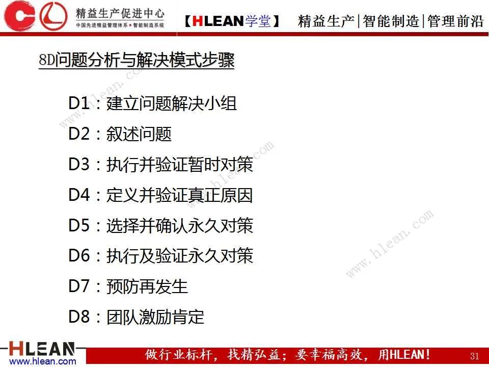 「精益学堂」如何高效的解决“问题”（上篇）