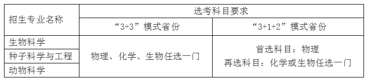 「高考指南」全网最全！强基计划发布最全高校汇总