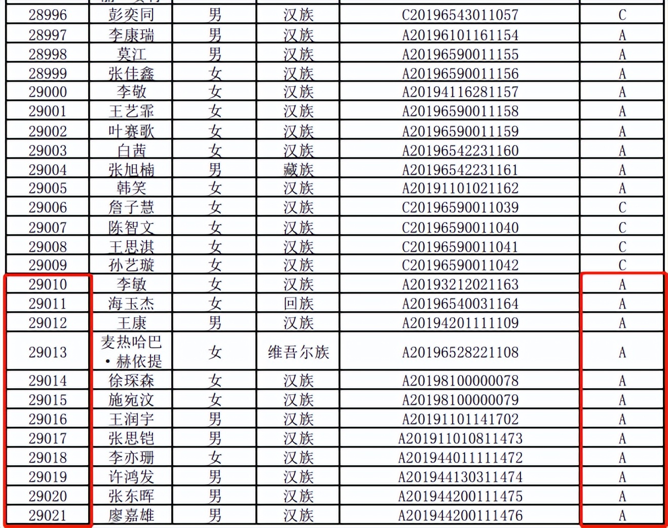 司法部官方数据公布！合理推测21年法考通过率？22考生如何应对？