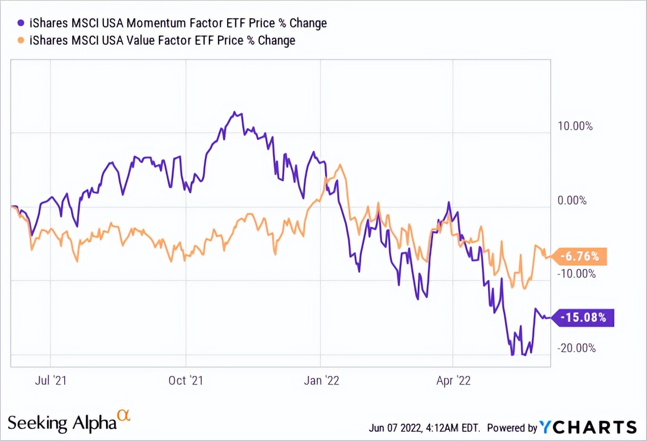 外生风险因素持续存在，新财报能否解甲骨文&ldquo;抛售&rdquo;之困？