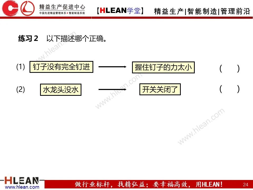 「精益學堂」至今 見過最詳細的5why分析