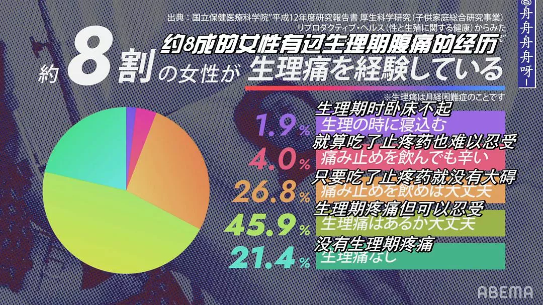 小威向前冲视频(6部女孩子必看的“神级”纪录片：教育好一个女孩，可以影响3代人)