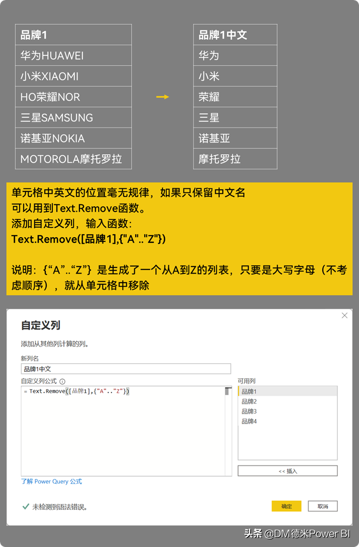 Power Query Text.M函数超级清洗不规则数据
