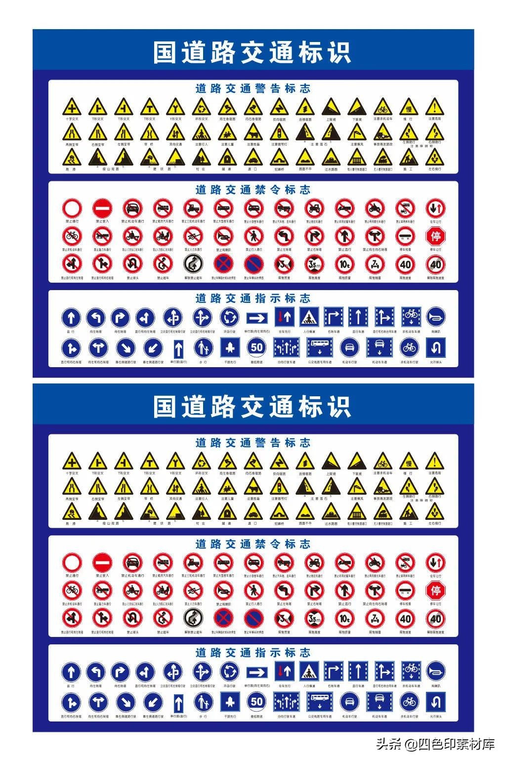 禁止标志图片大全及图解，表示禁止的标志图片有哪些