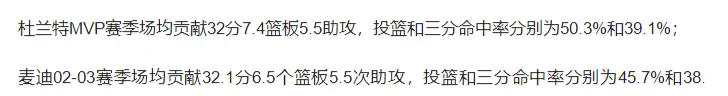 nba球星最帅单打（NBA球员单挑谁最强？竟然没有詹姆斯？有一位球员无解跳投！）