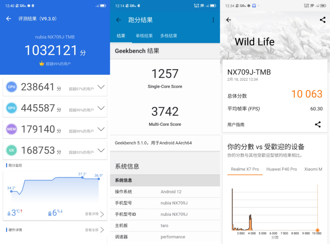 9款骁龙8旗舰性能大对比！到底谁才是驯龙高手？