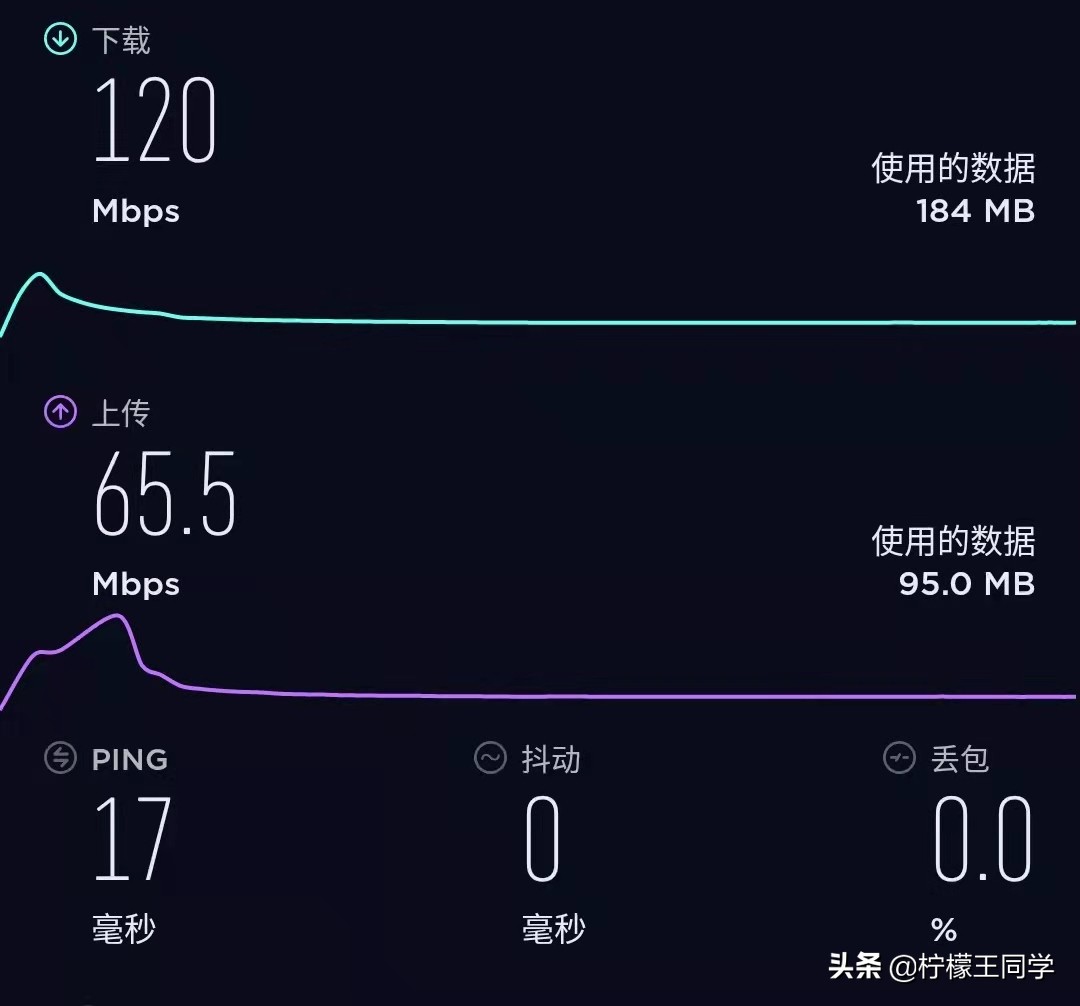 哪里信号不好就插哪里！锐捷小兔子信号放大器测评