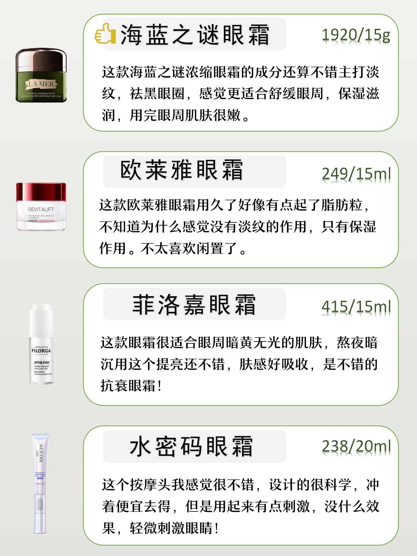 眼霜真的能去黑眼圈吗？1个月跟踪实测曝光！40岁用完变30
