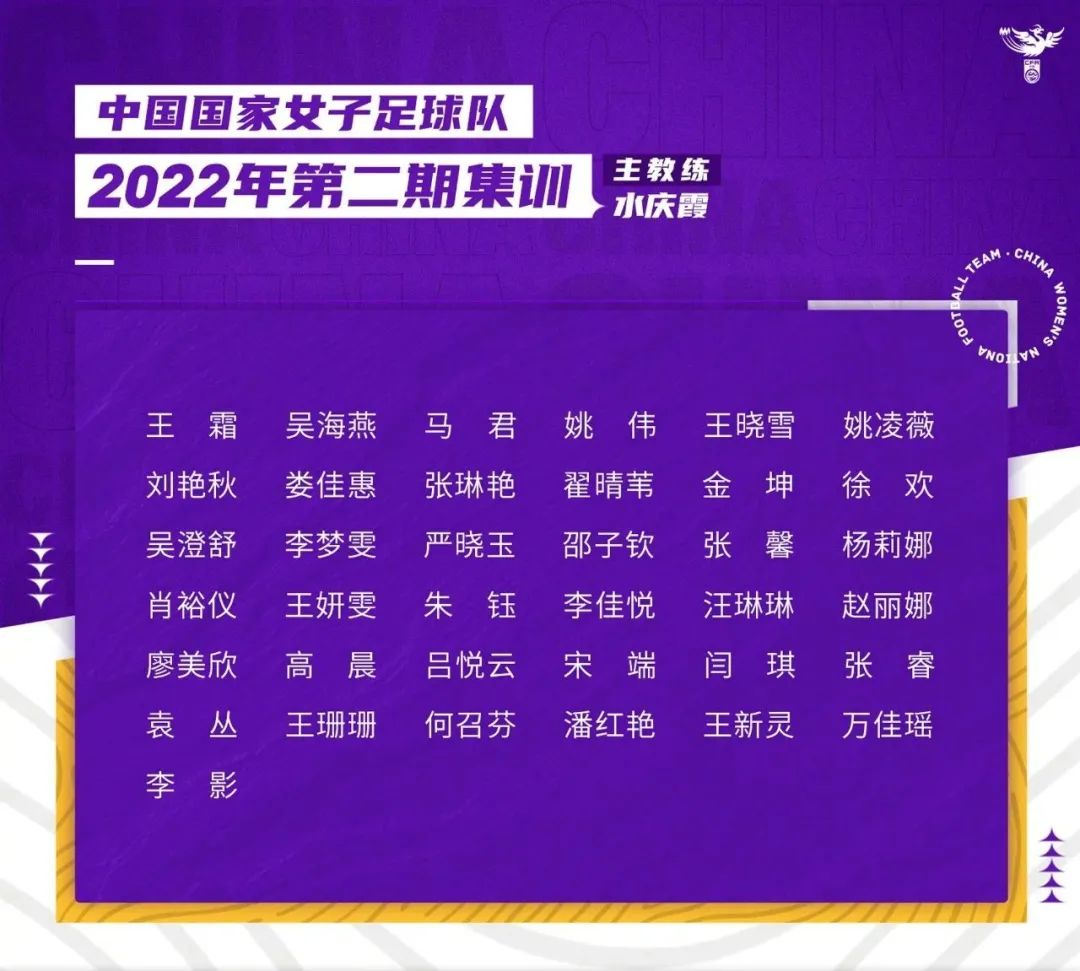 世界杯亞洲預選賽分組時間（2023中國足球賽歷：男足國字號五線出擊 女足世界杯拉開帷幕）