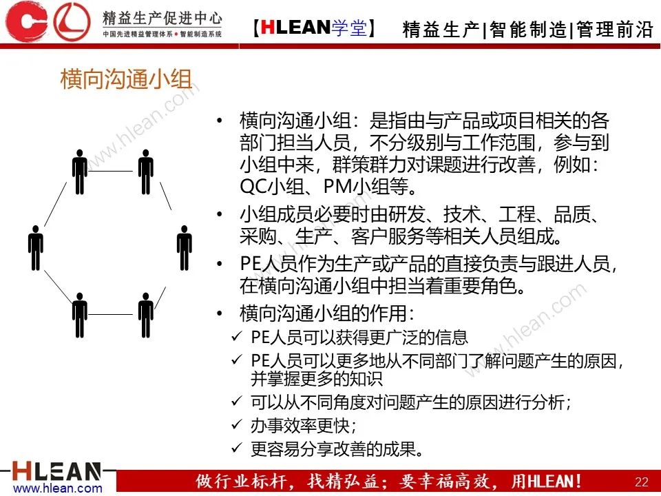 「精益学堂」PE 杰出制程工程师的培养