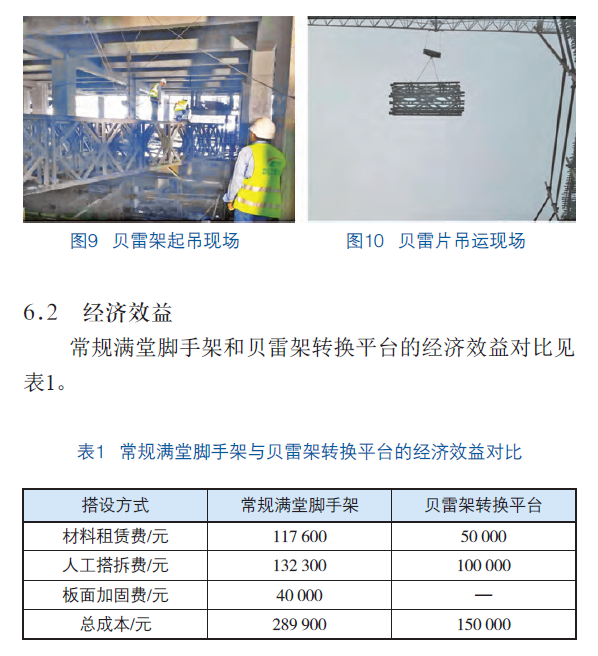 贝雷架在房建项目应用案例及计算手册