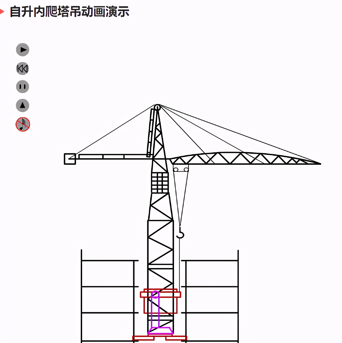 龙炎飞不小心说漏嘴：一建实务想要拿高分，3D施工动画必须得刷