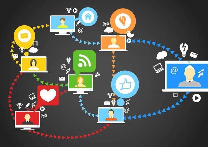 医生如何做新媒体？