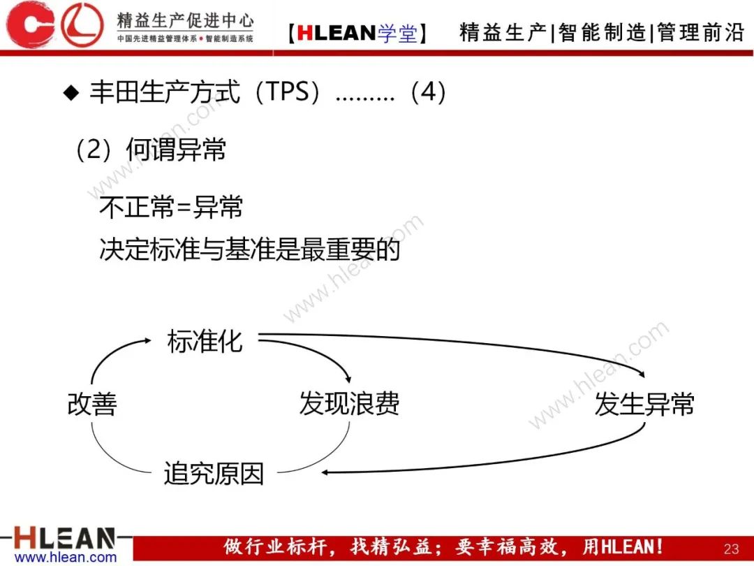 「精益学堂」丰田之路（The TOYOTA Way）