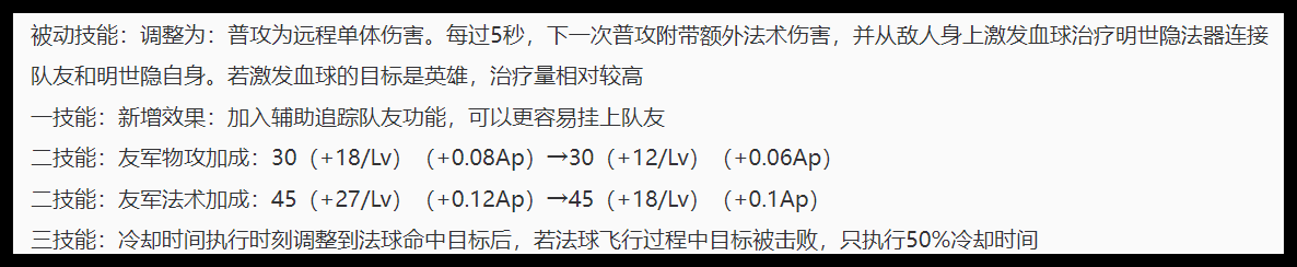 王者荣耀明世隐出装(明世隐成隐形上分富豪，胜率暴涨10%，出装铭文推荐，连谁别纠结)