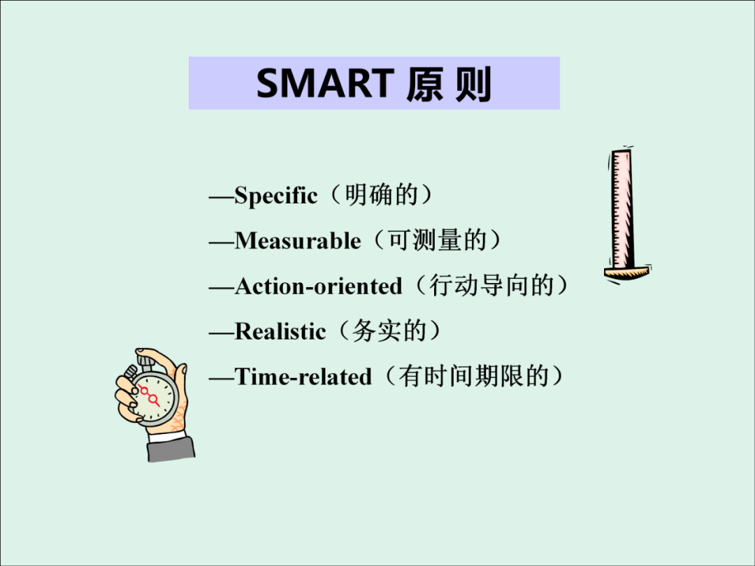 「精益學堂」KPI的運用與操作流程