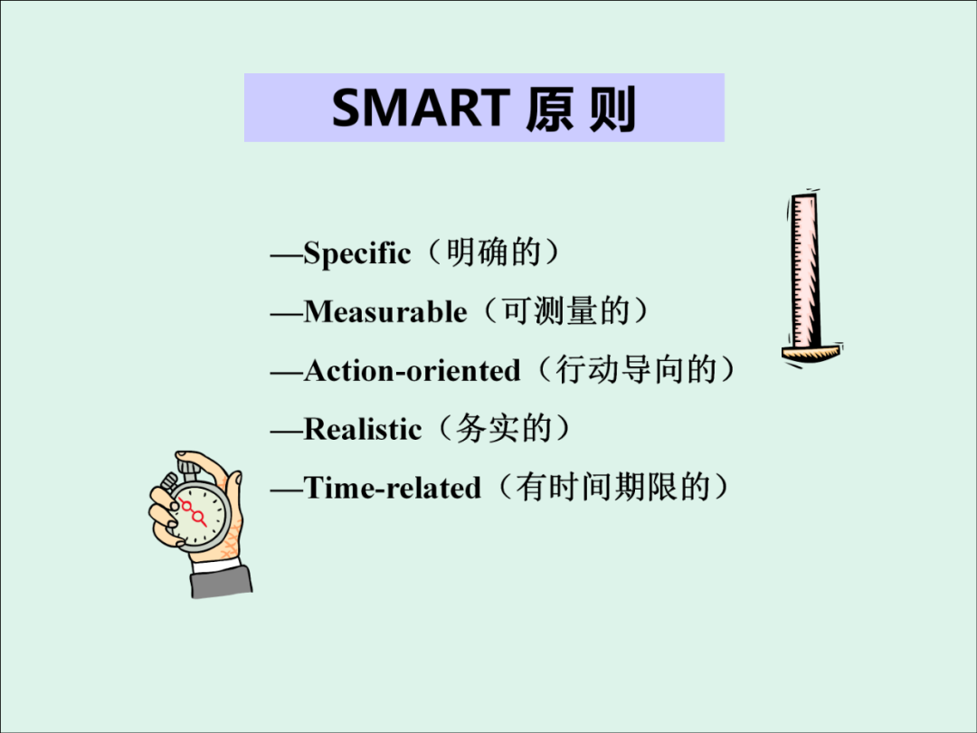 「精益学堂」KPI的运用与操作流程