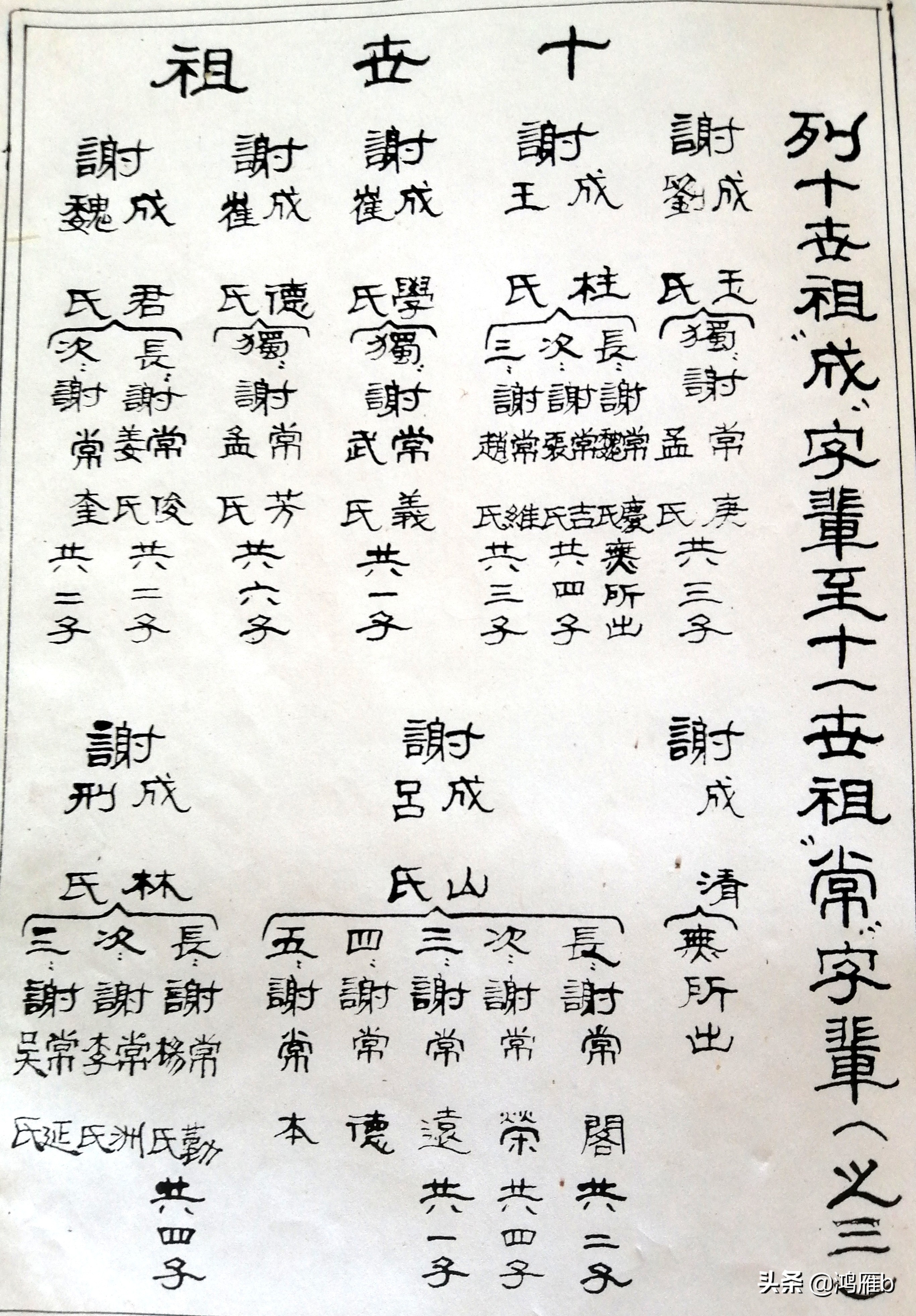 谢氏族谱,谢家最早见于记载的家谱_达一风水网