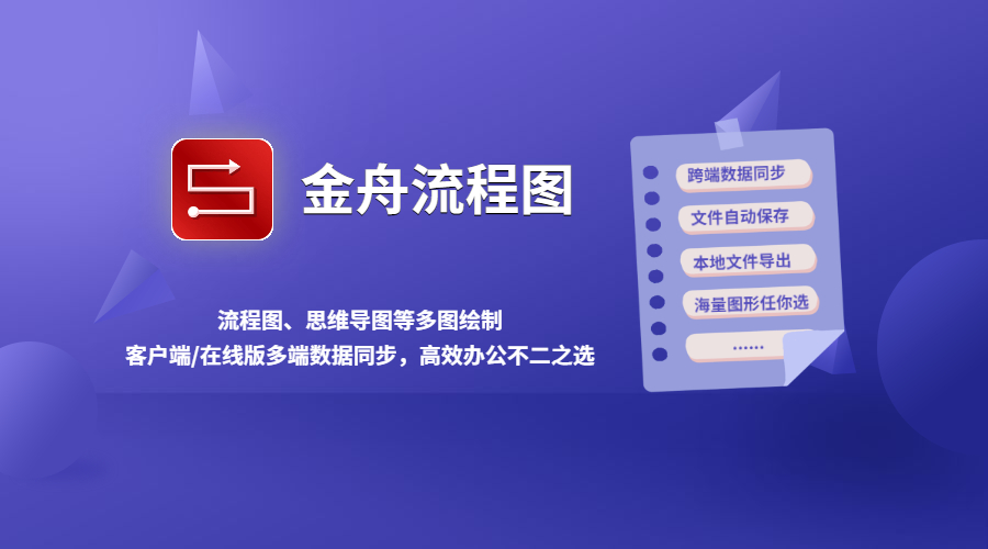 能够录制游戏的电脑录屏软件