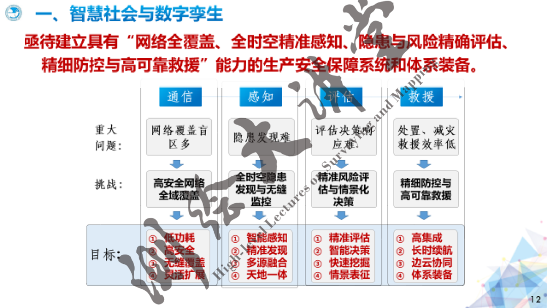邓中亮教授：北斗+5G融合发展机遇与挑战