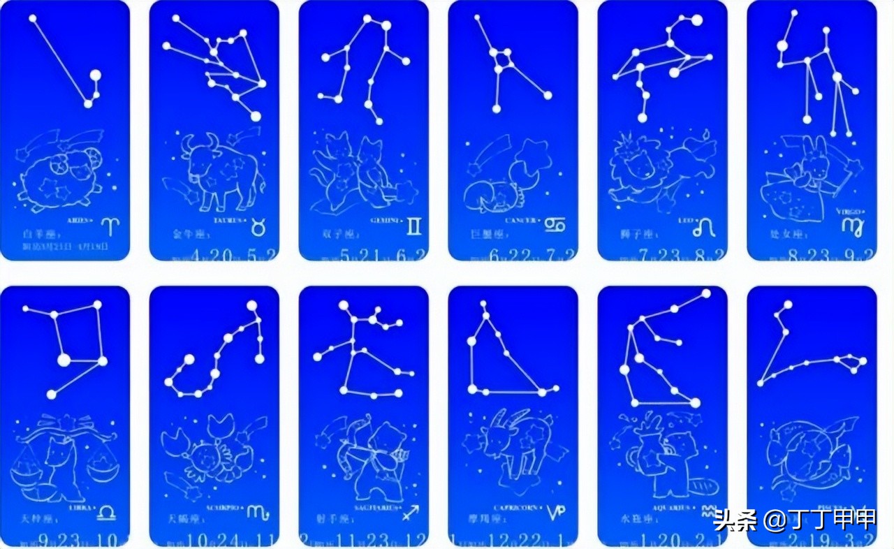我们都喜欢八卦星座，但你知道星座的原理吗？