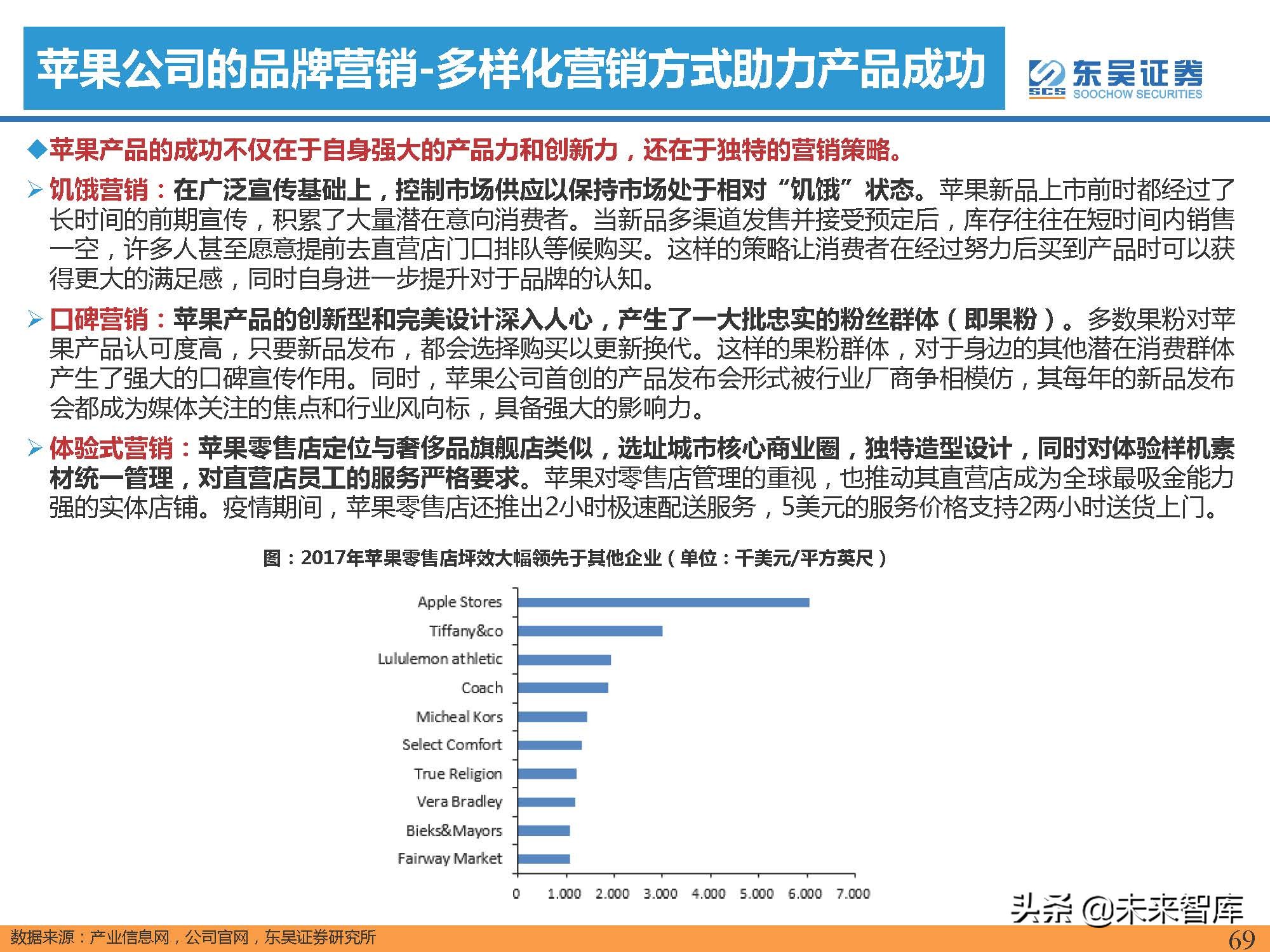 汽车行业专题报告：智能手机深度复盘及对整车格局启示（上）