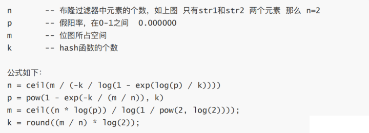 腾讯面试题：十亿数据如何去重？红黑树到hash再到布隆过滤器