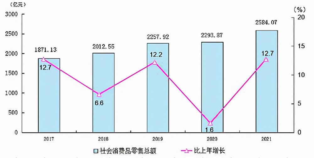 2020厦门马拉松(首次突破7000亿元！厦门发布最新公报)