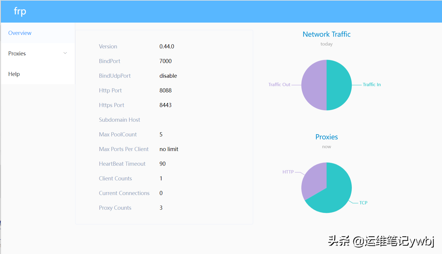 Linux搭建frp服务，实现内网穿透服务，实现外网到内网的在线访问