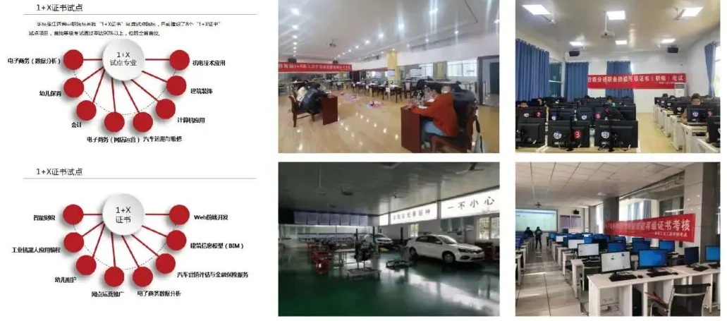 南昌工业工程学校2022年招生简章