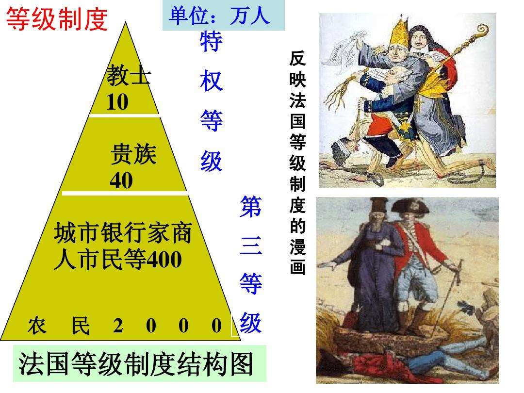 狄更斯双城记 狄更斯双城记思维导图-朝阳百科