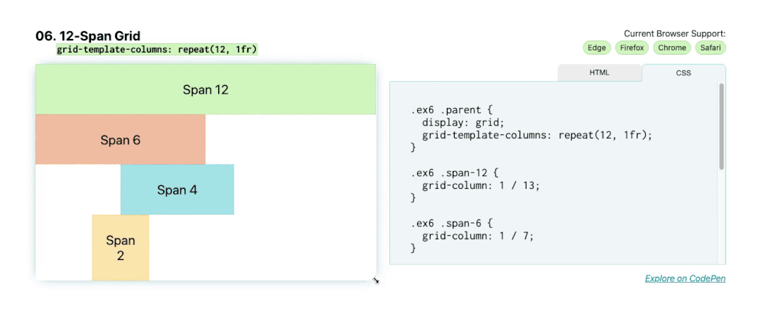 如何用一行 CSS 實現 10 種現代布局