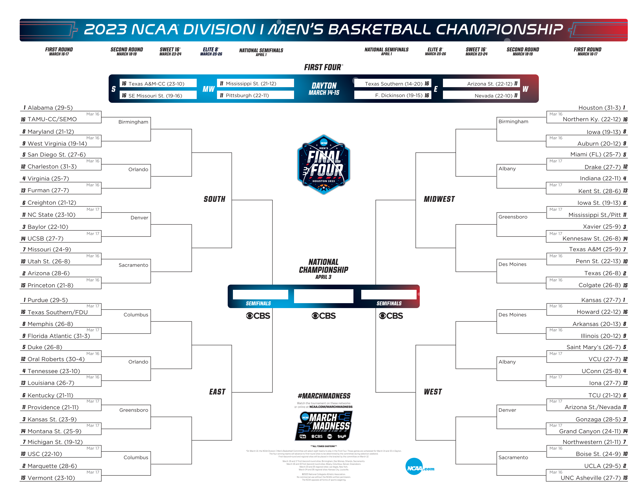 一般篮球比赛在哪里看（NCAA疯狂三月来袭 爱奇艺体育15日起全程直播）