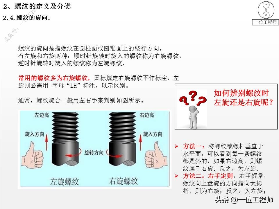 左旋与右旋螺纹的区别？螺纹的"牙型"怎么选？30页内容讲清楚了