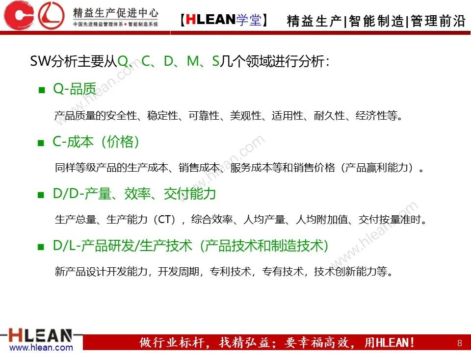 企業管理必備的S-W-O-T
