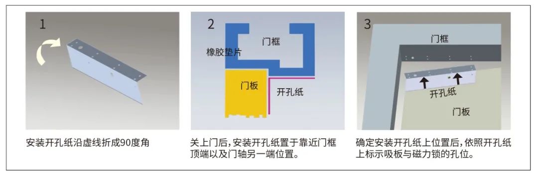 「飞骆驼安防小课堂」磁力锁原理解析与安装教程