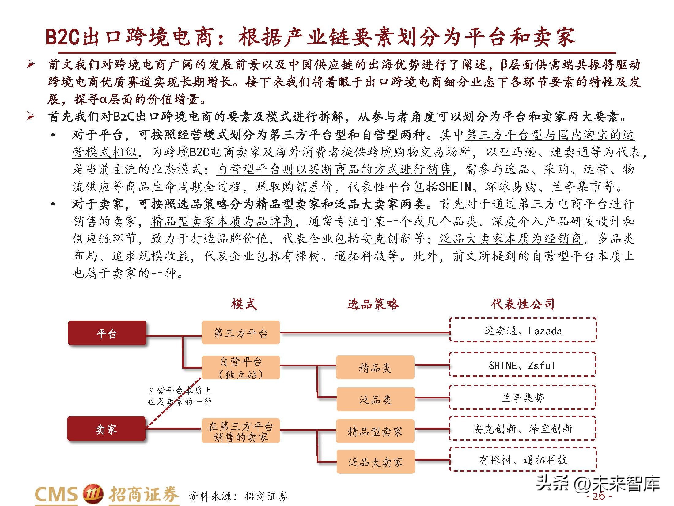 跨境电商行业研究：长风破浪会有时