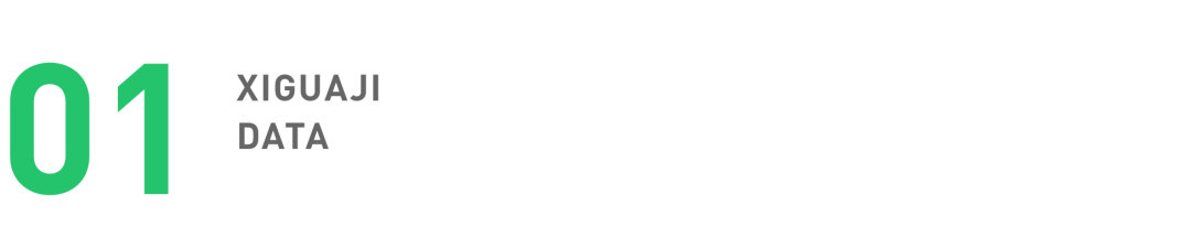 618广告投放营销洞察，看品牌如何花式种草