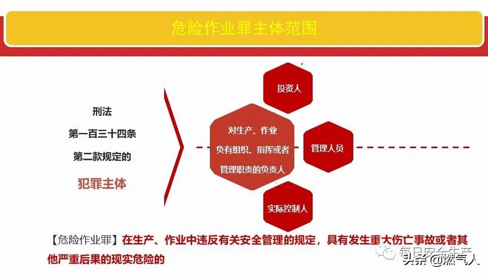 「图解」新《安全生产法》处罚条款对照表