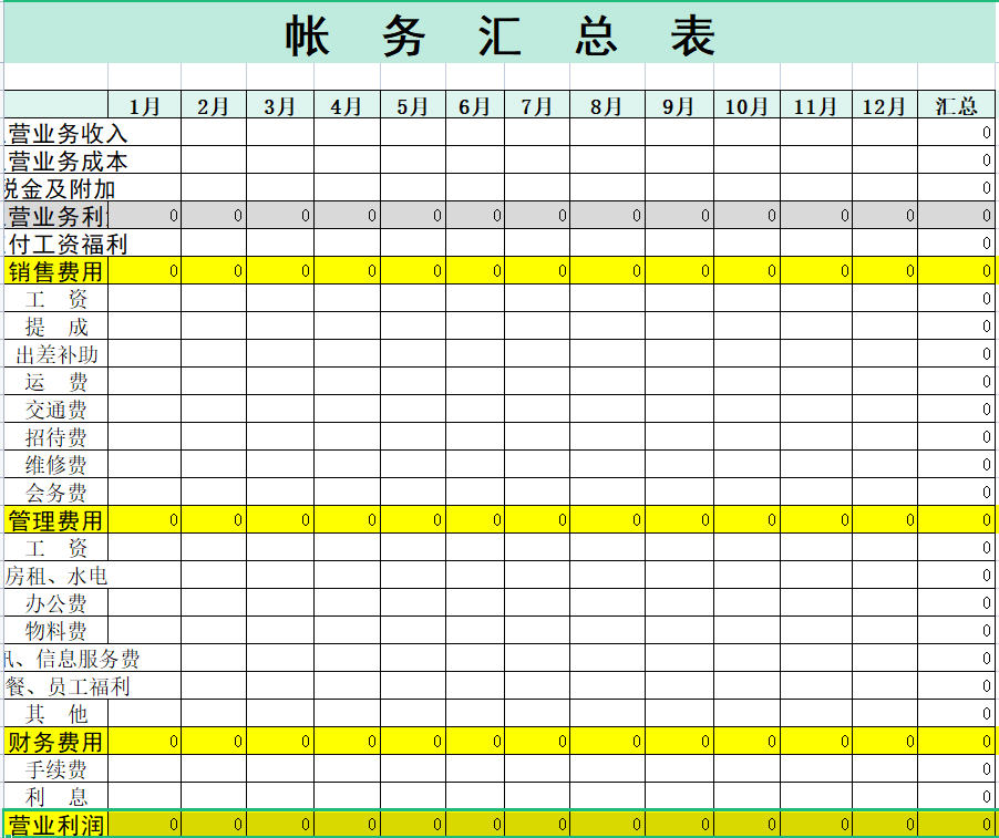 财务经理直言：聪明的会计都是这样做内账的，8张表格合法合规