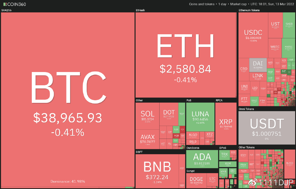 本周最值得<p data-track=