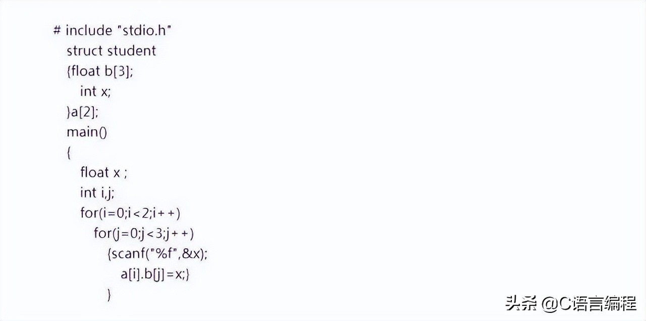 经验分享丨如何用最短的时间学会C语言，并掌握C语言的精髓所在？