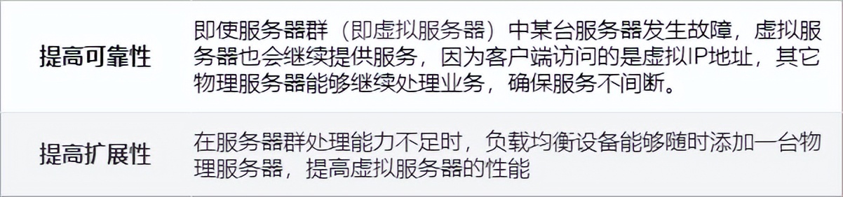 图解三层交换机：局域网都用它来组网
