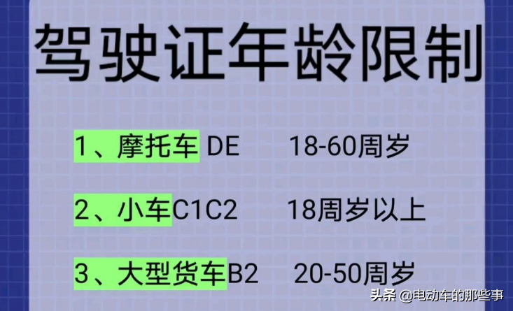 已明确：电动车、三轮车、四轮车上路要驾照，年龄和费用一文讲清